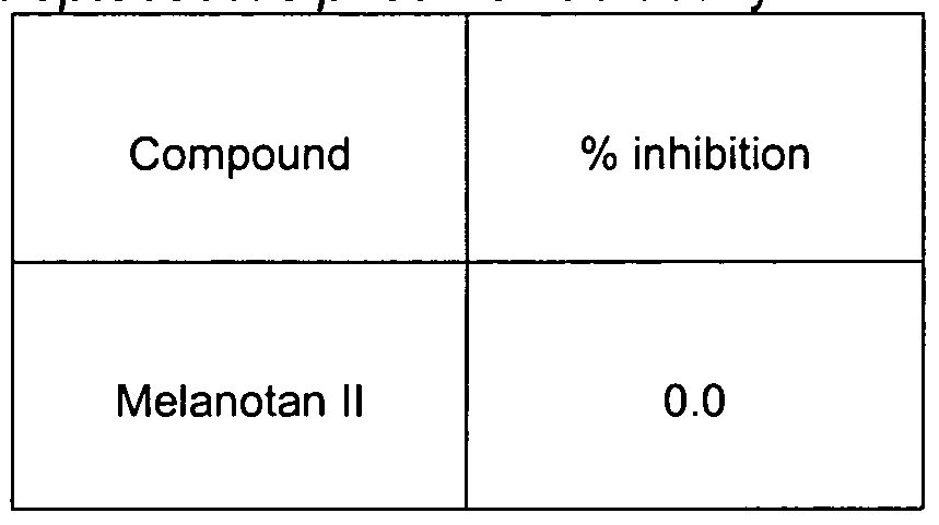 Figure imgf000095_0001