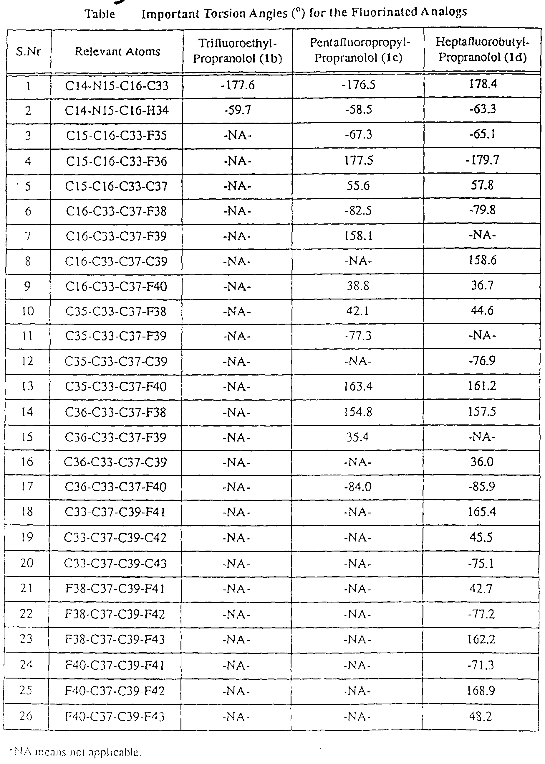 Figure imgf000031_0001