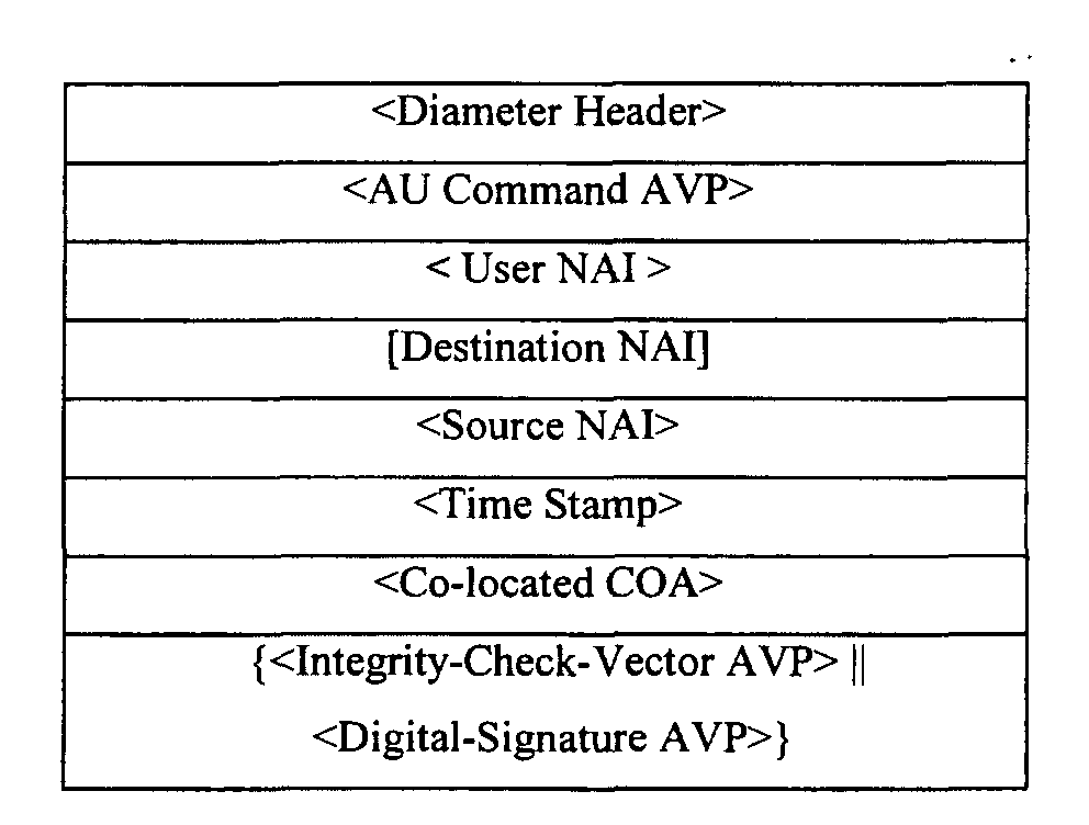Figure 00170001