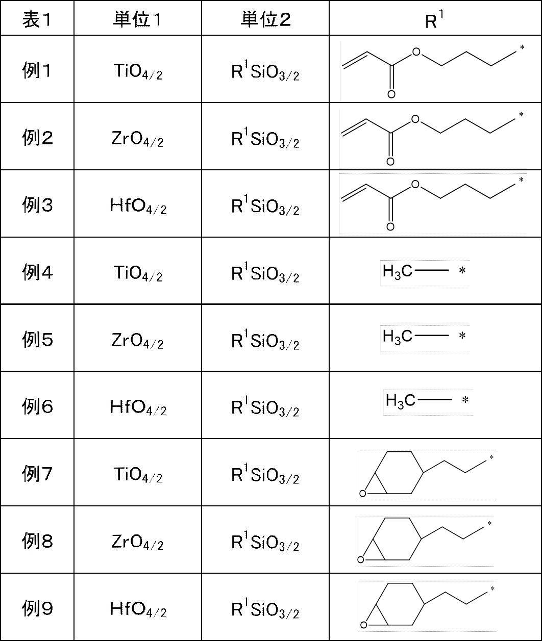 Figure JPOXMLDOC01-appb-C000002