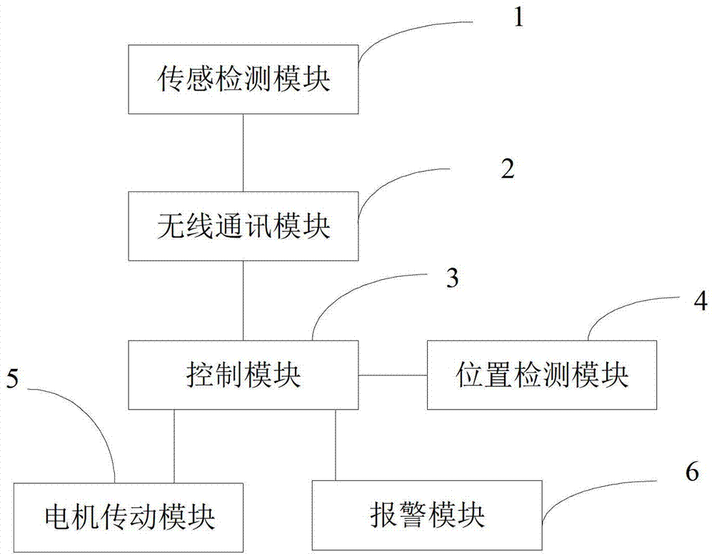 Figure 201320173445