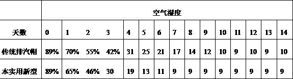 Figure DEST_PATH_IMAGE002
