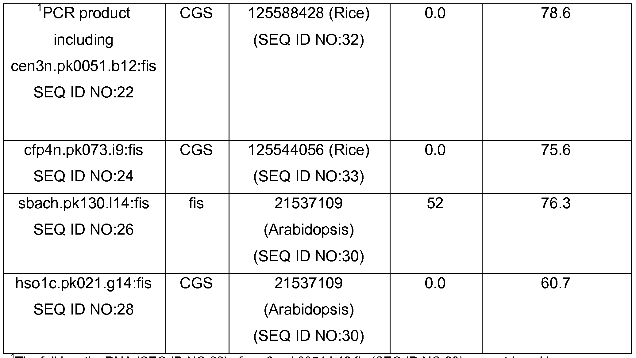 Figure imgf000062_0001