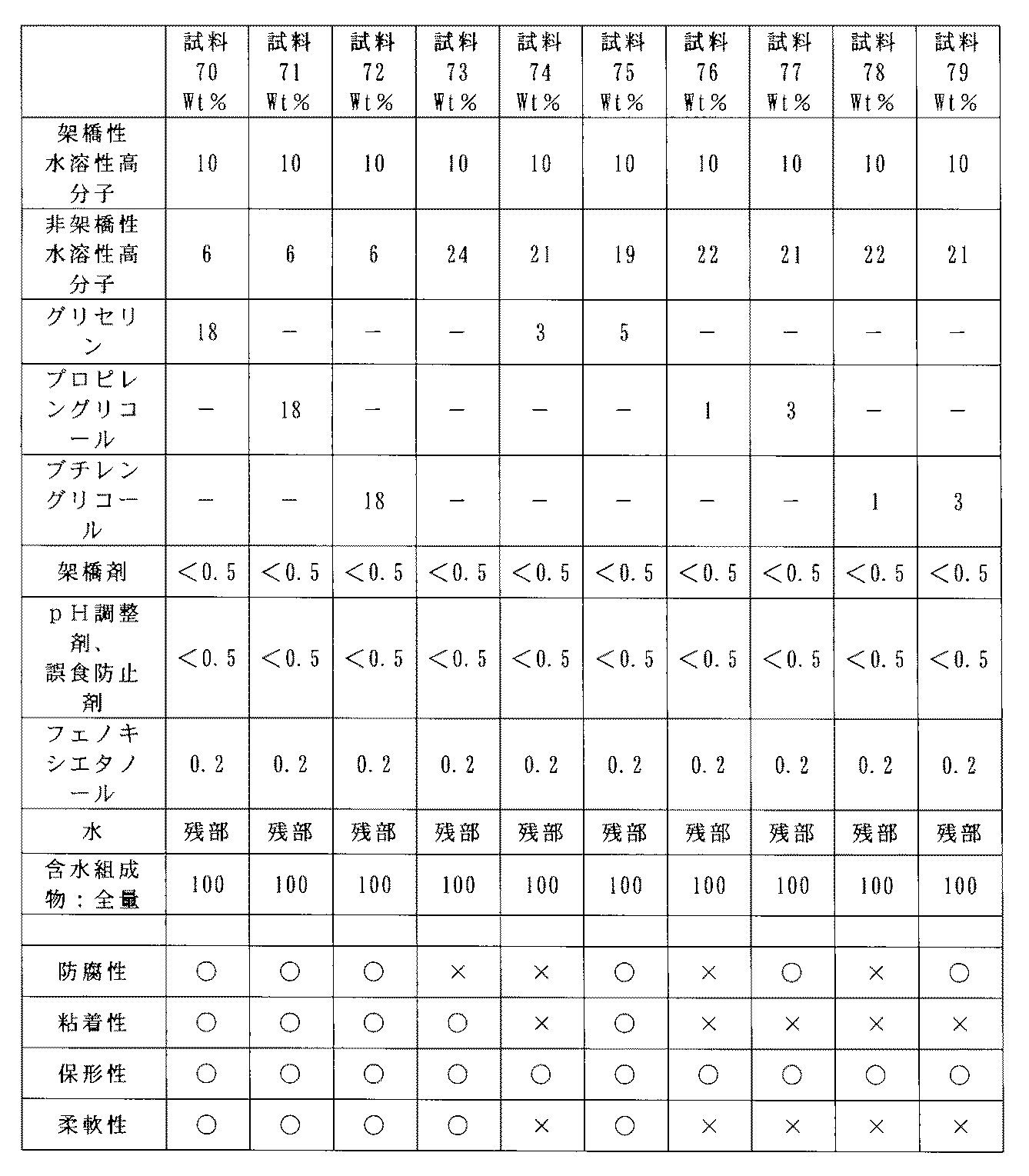 Figure 2022040191000007