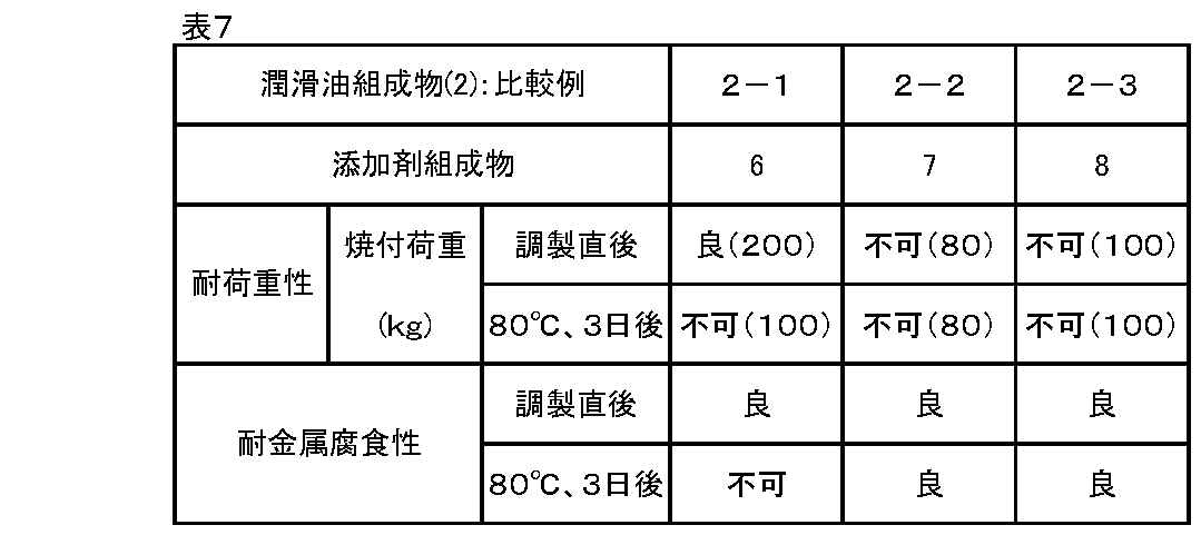 Figure JPOXMLDOC01-appb-T000013