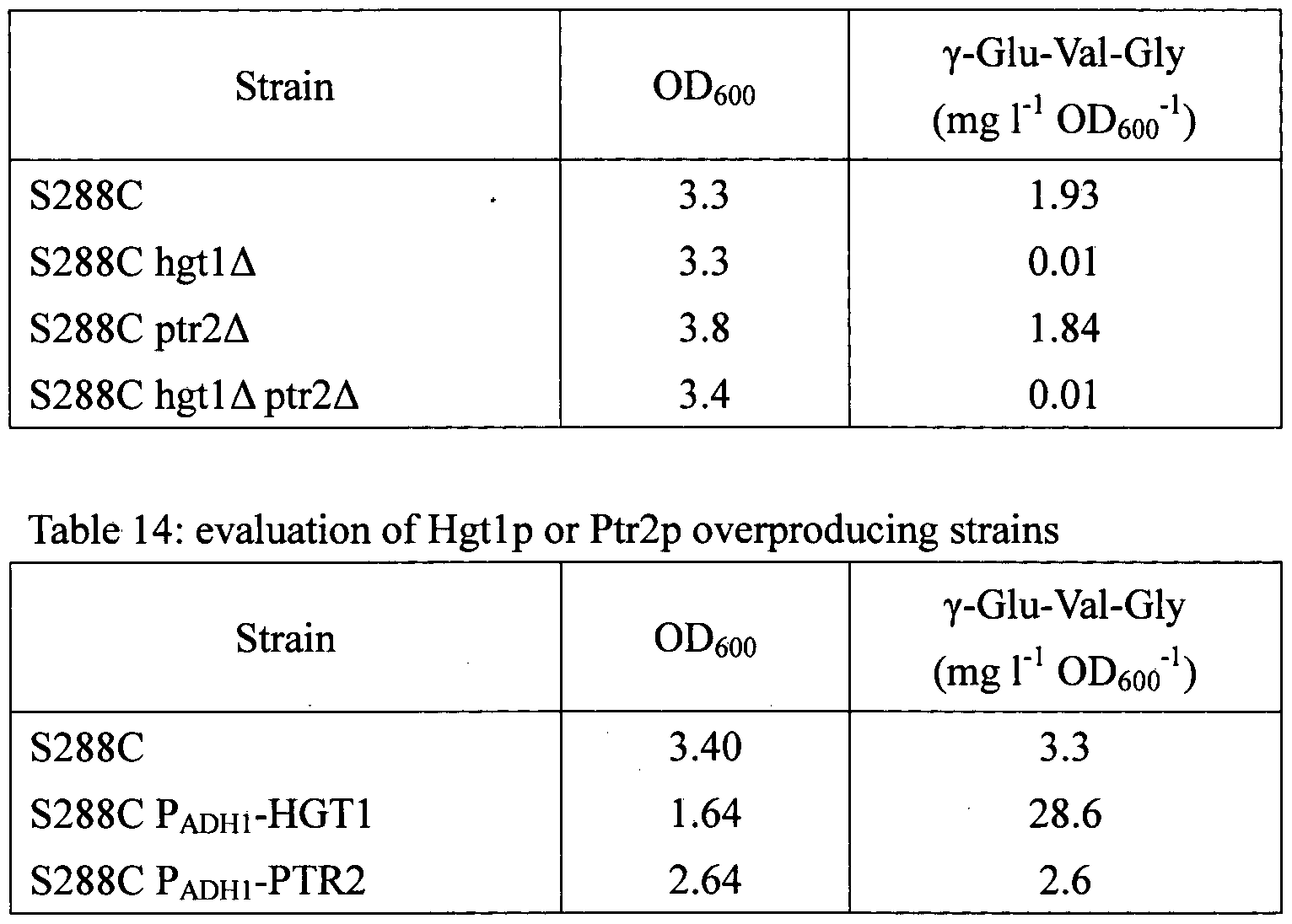 Figure imgf000034_0002