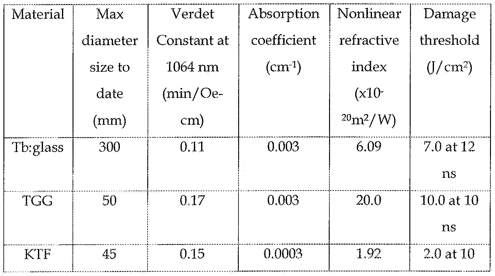 Figure imgf000006_0001