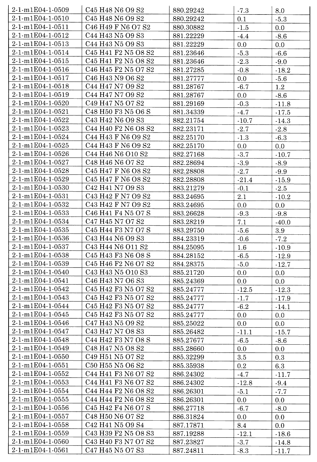 Figure JPOXMLDOC01-appb-I002356