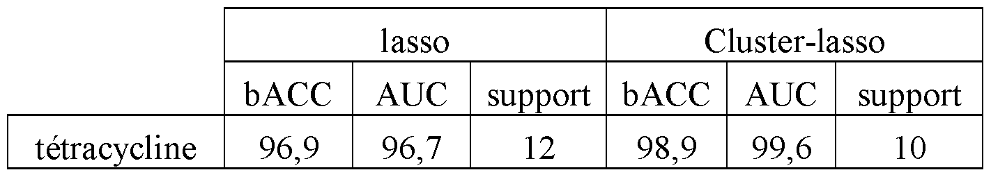 Figure imgf000028_0002