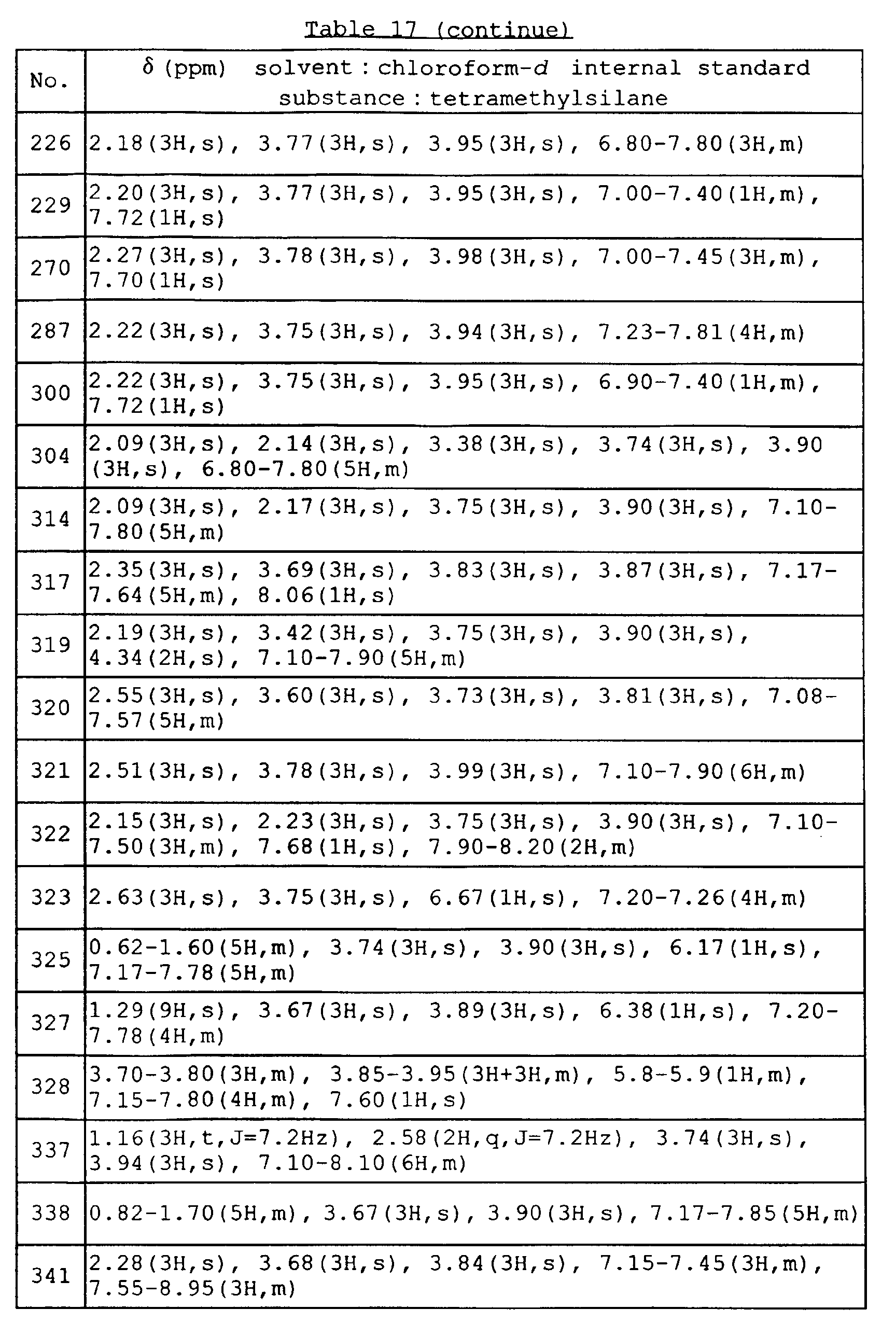 Figure 00510001