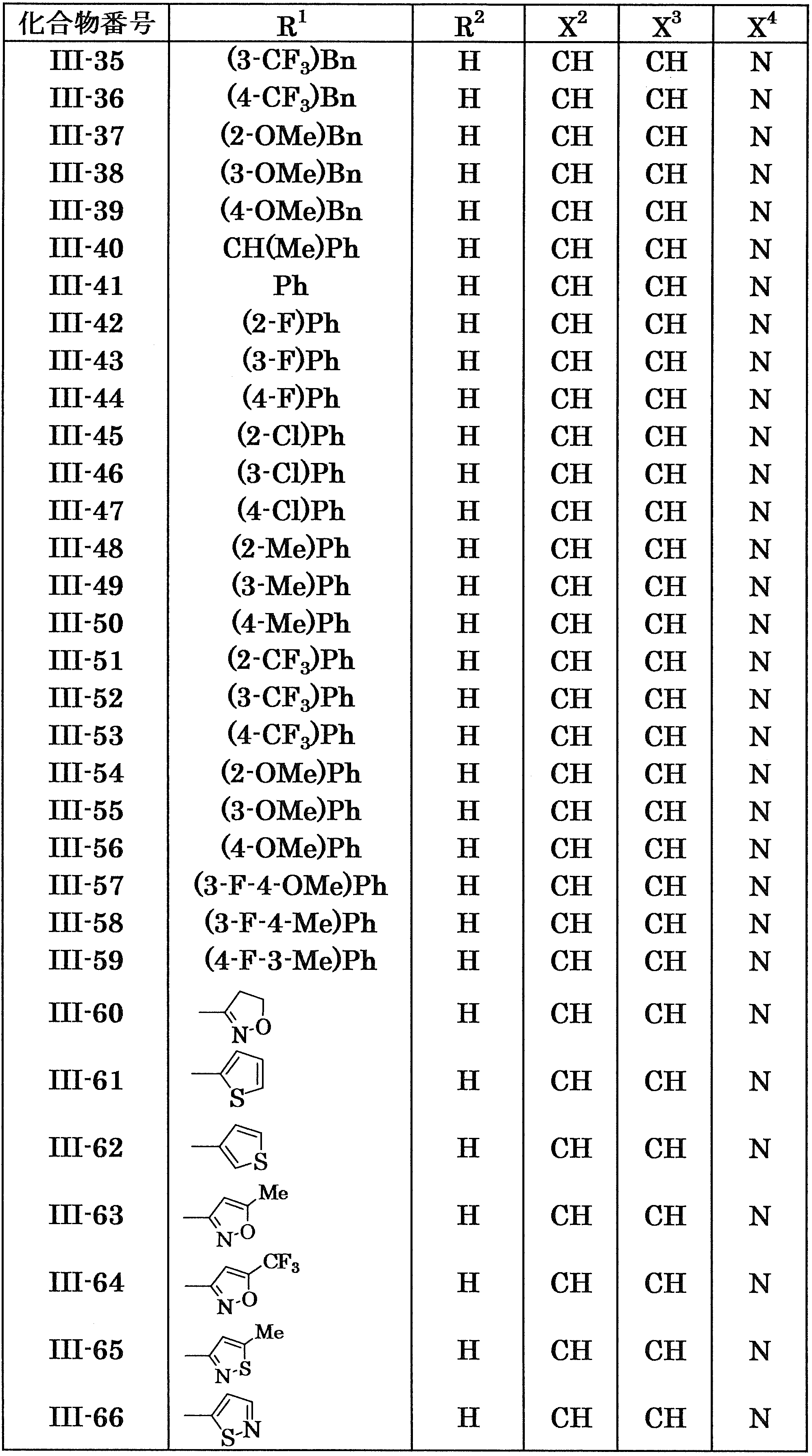 Figure JPOXMLDOC01-appb-T000031