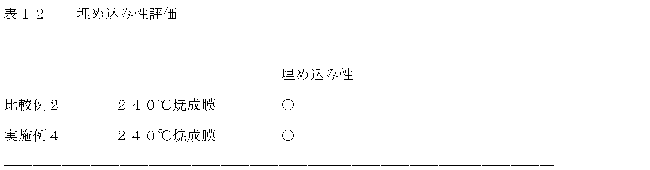Figure JPOXMLDOC01-appb-T000177
