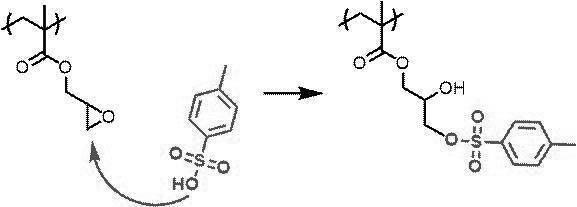Figure JPOXMLDOC01-appb-C000004