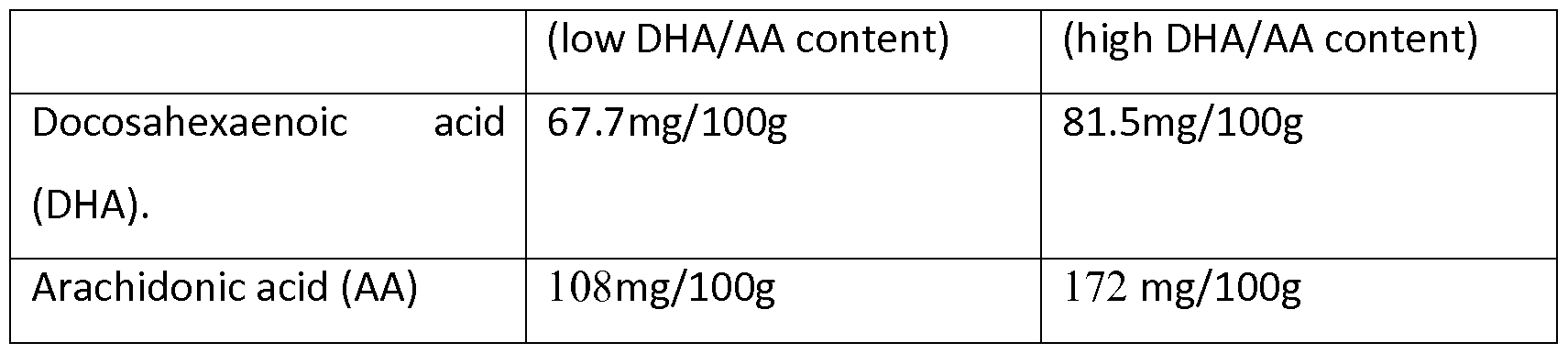 Figure imgf000063_0002