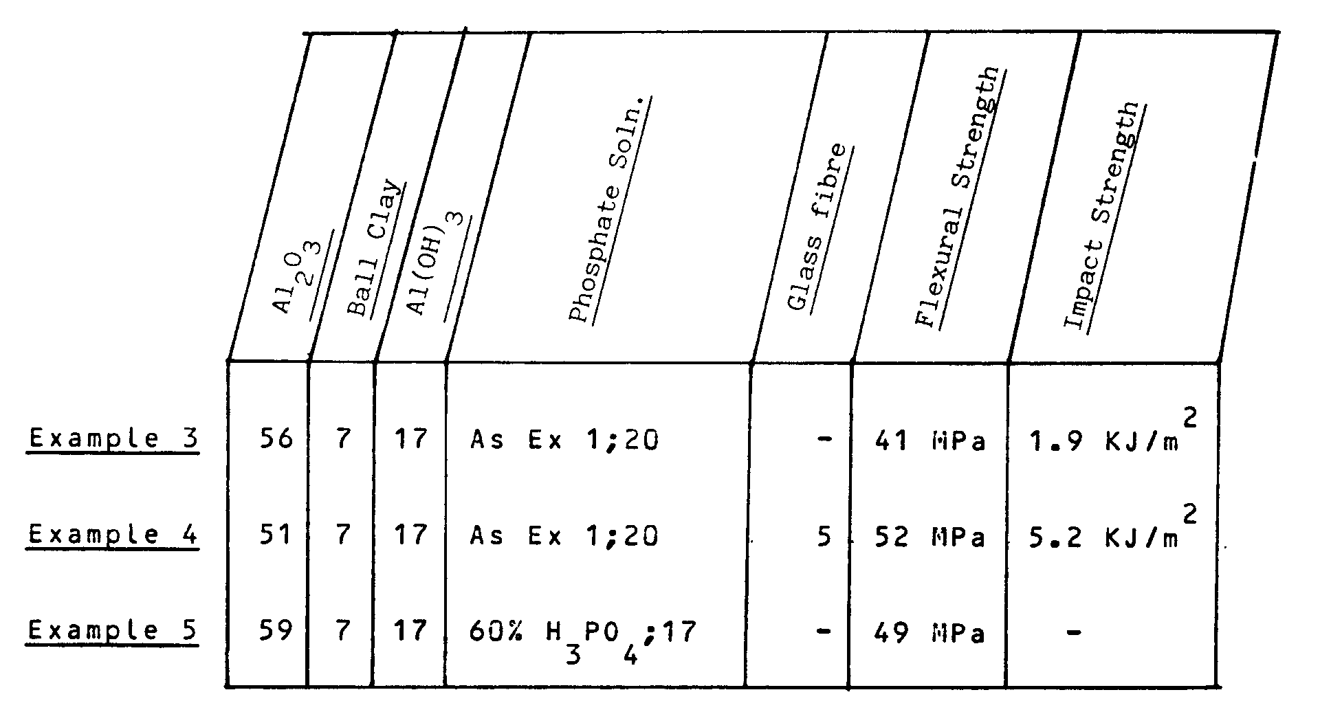 Figure imgb0001
