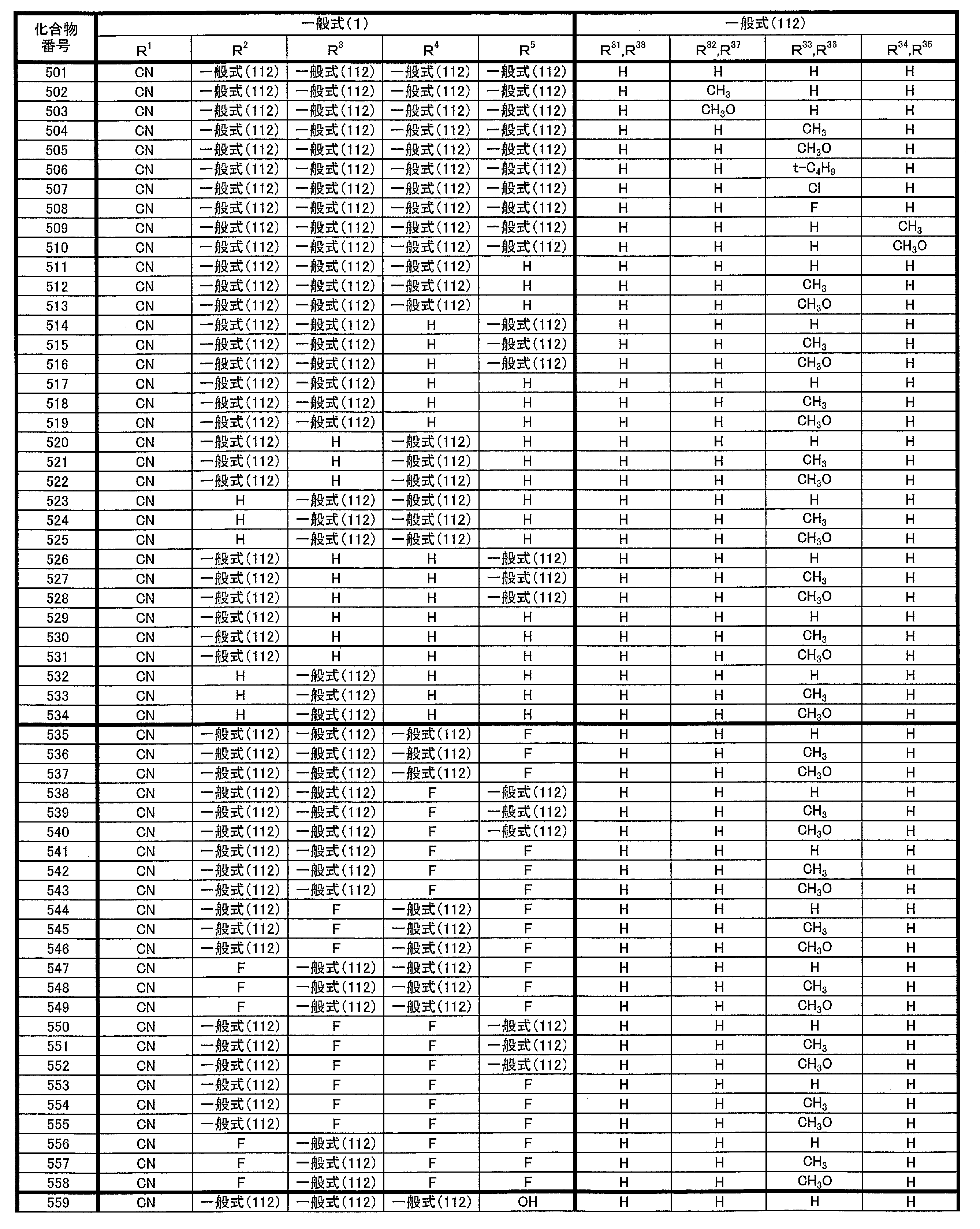 Figure JPOXMLDOC01-appb-T000034