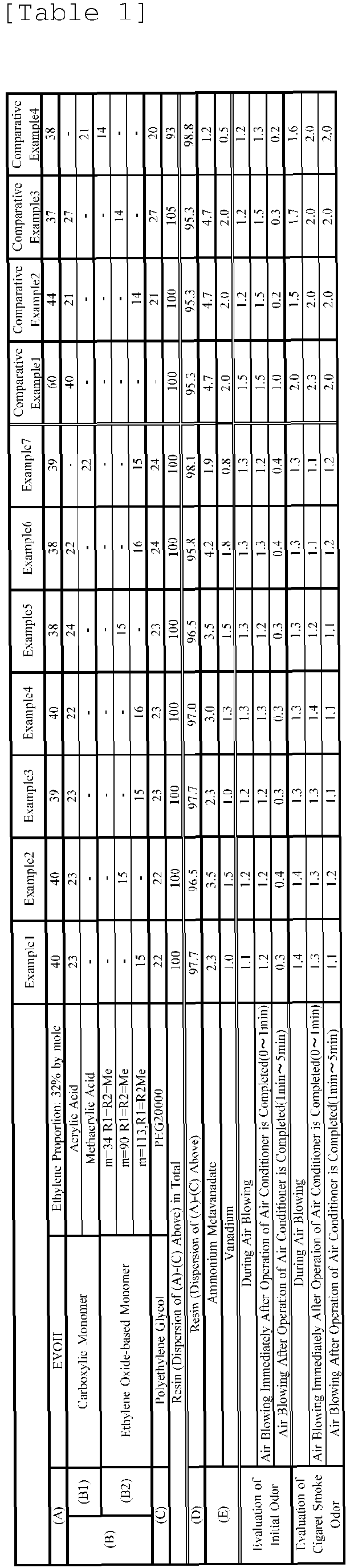 Figure imgb0001