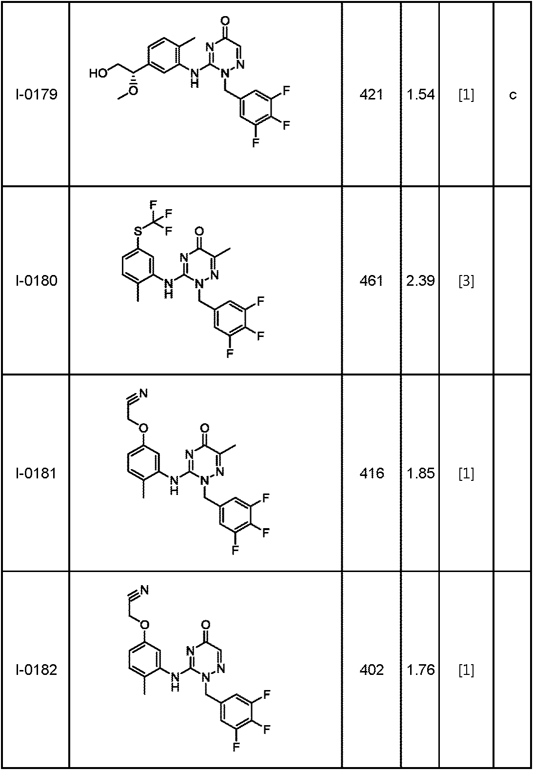 Figure JPOXMLDOC01-appb-T000135