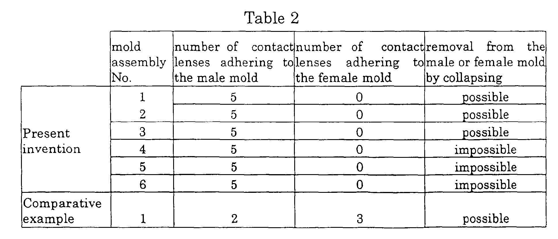 Figure 00350001