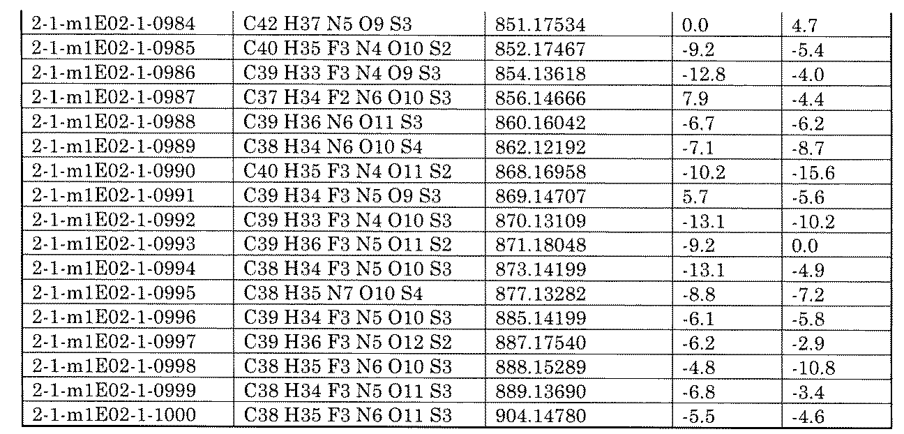 Figure JPOXMLDOC01-appb-I002325