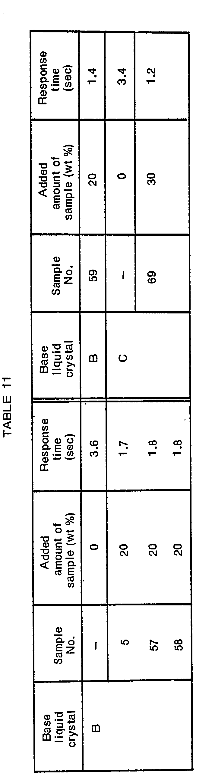 Figure imgb0236