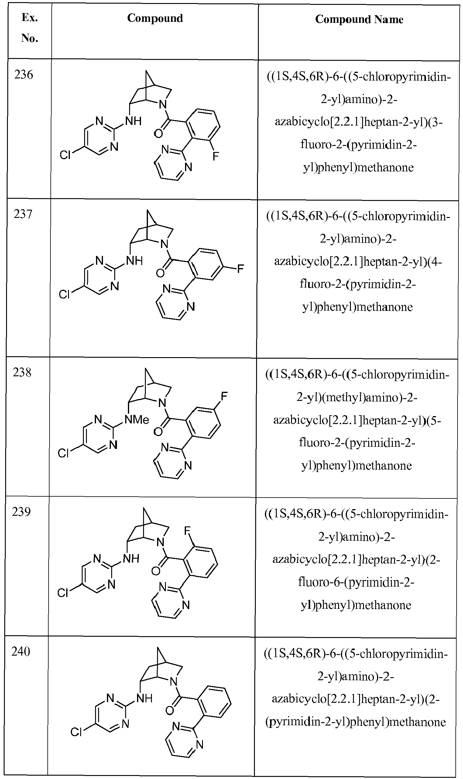 Figure imgb1186