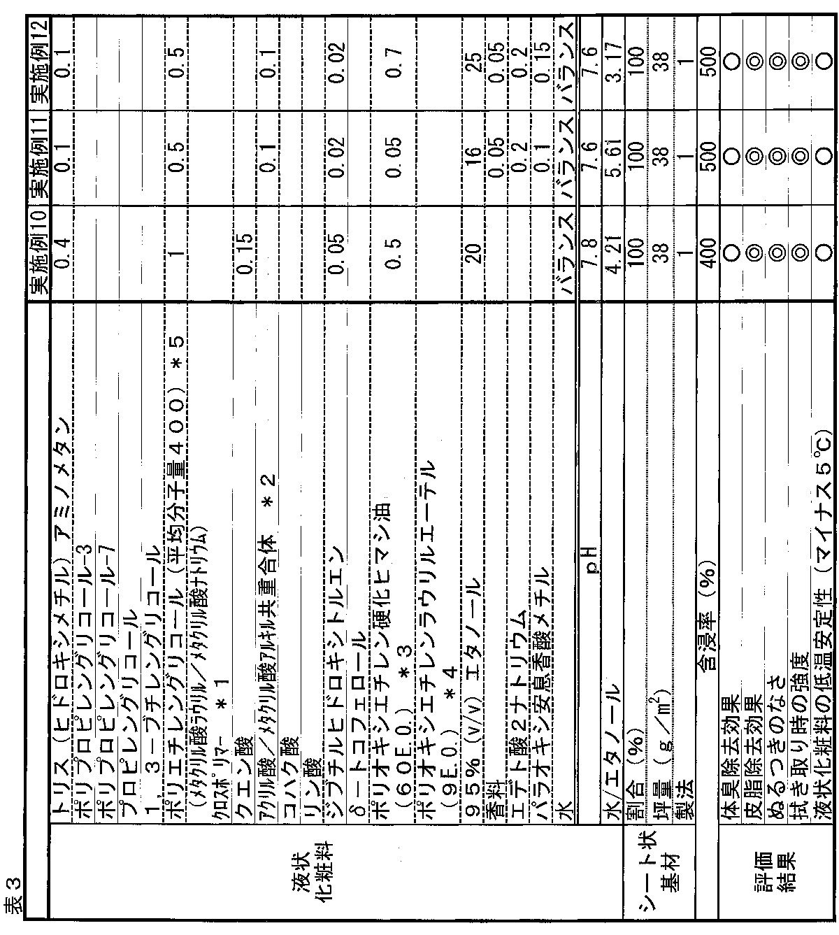 Figure JPOXMLDOC01-appb-T000003