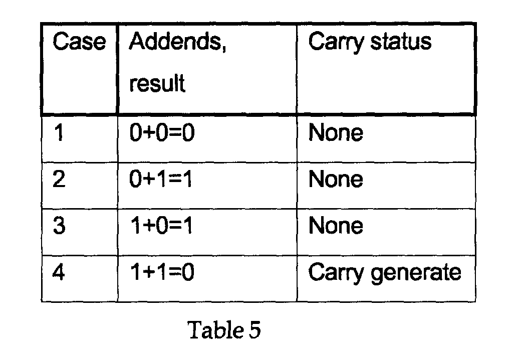 Figure 00300001