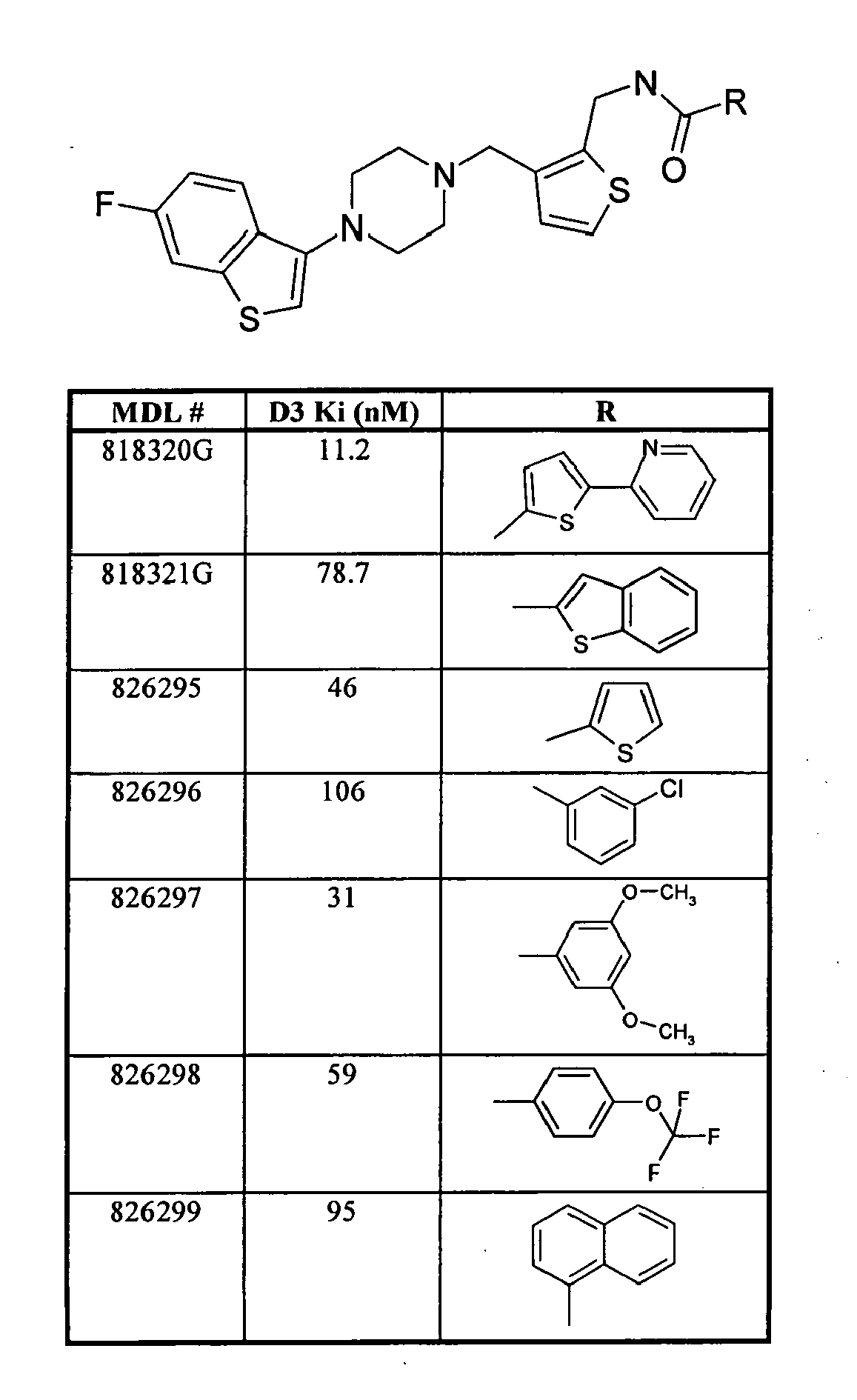 Figure imgb0360