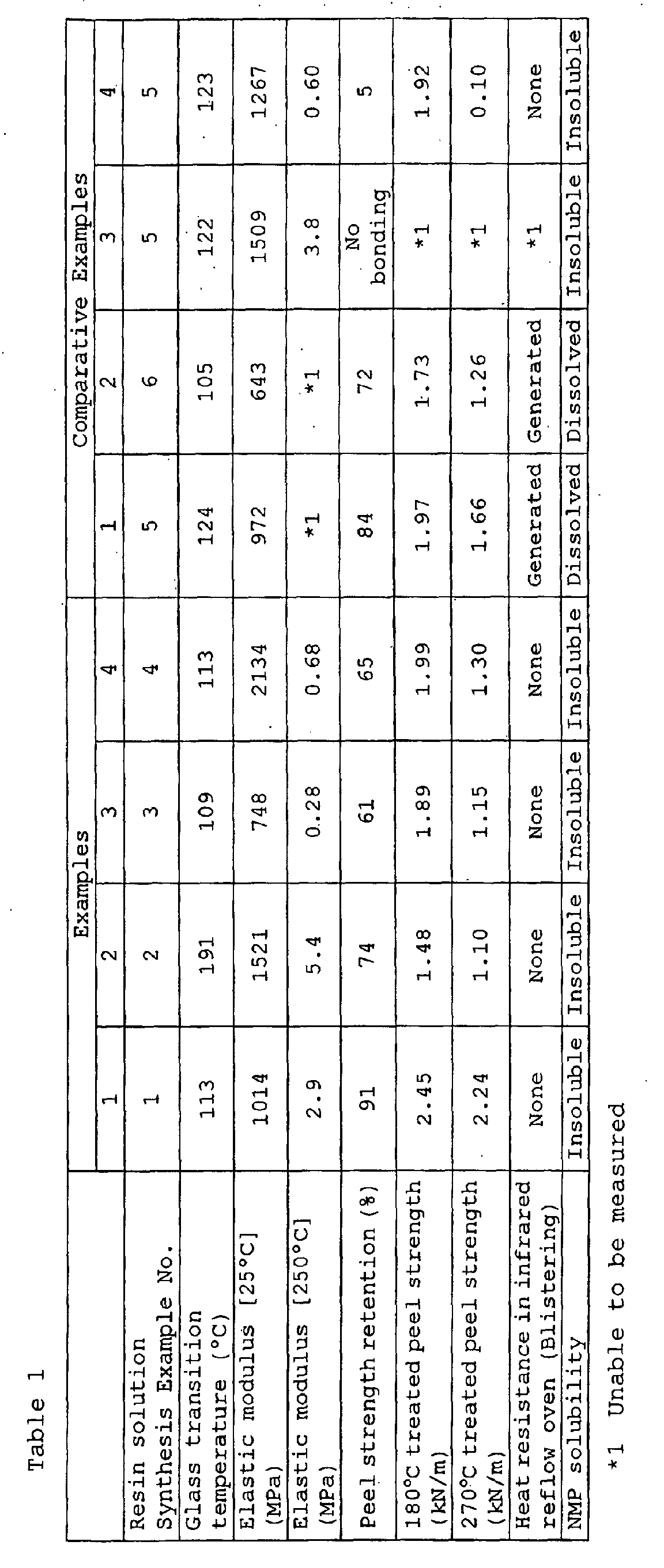 Figure 00460001