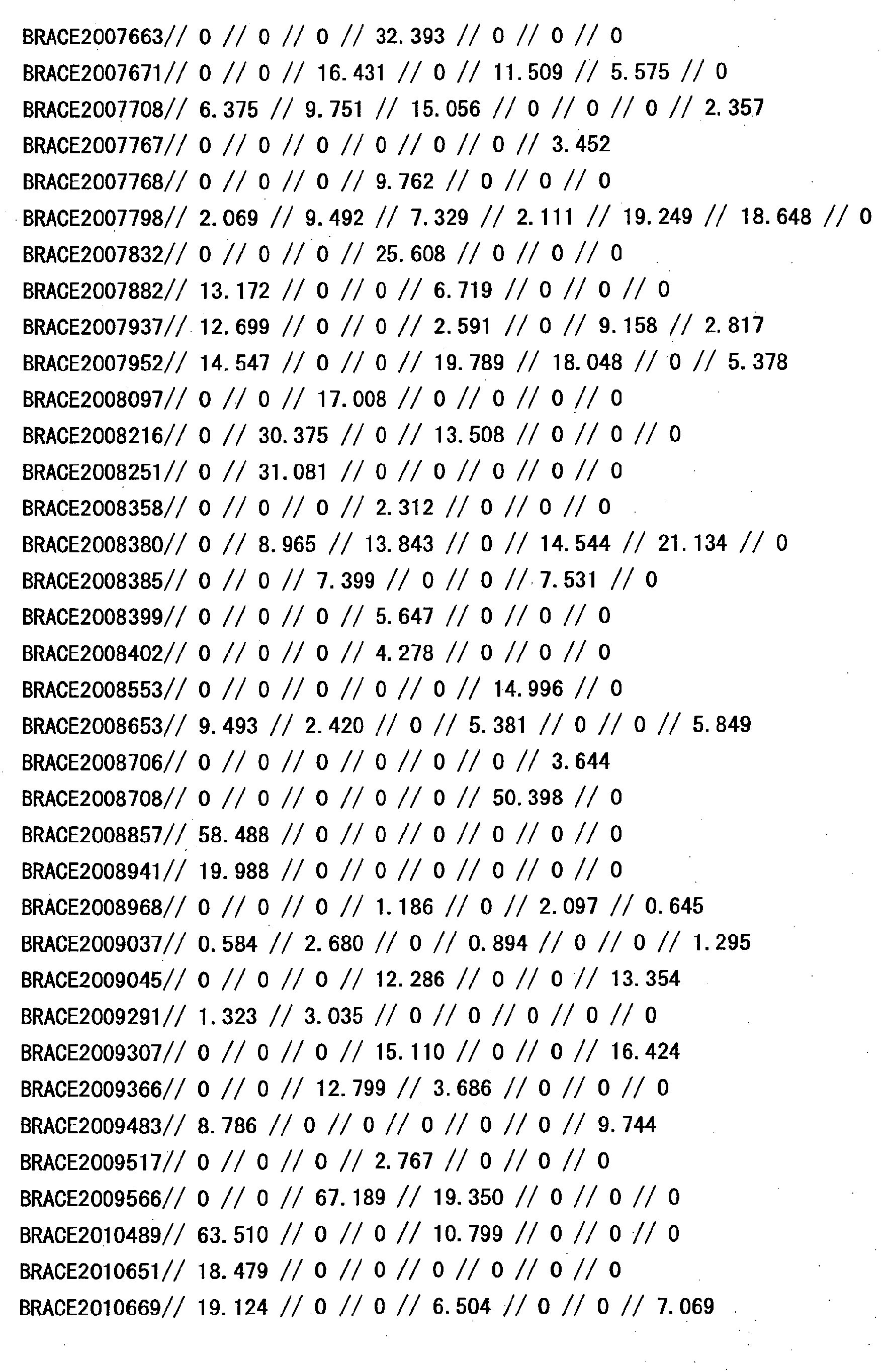 Figure 13820001