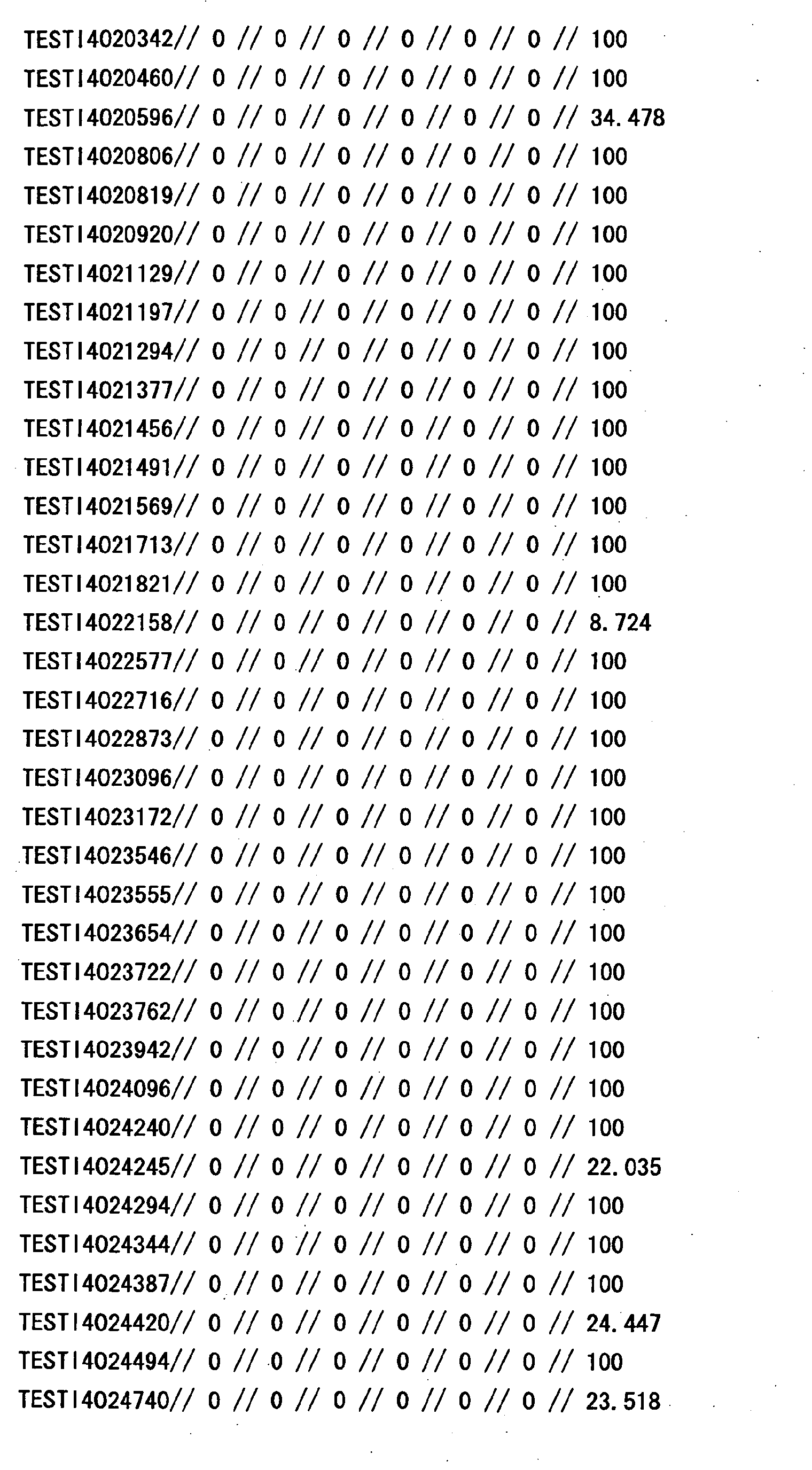 Figure 31710001