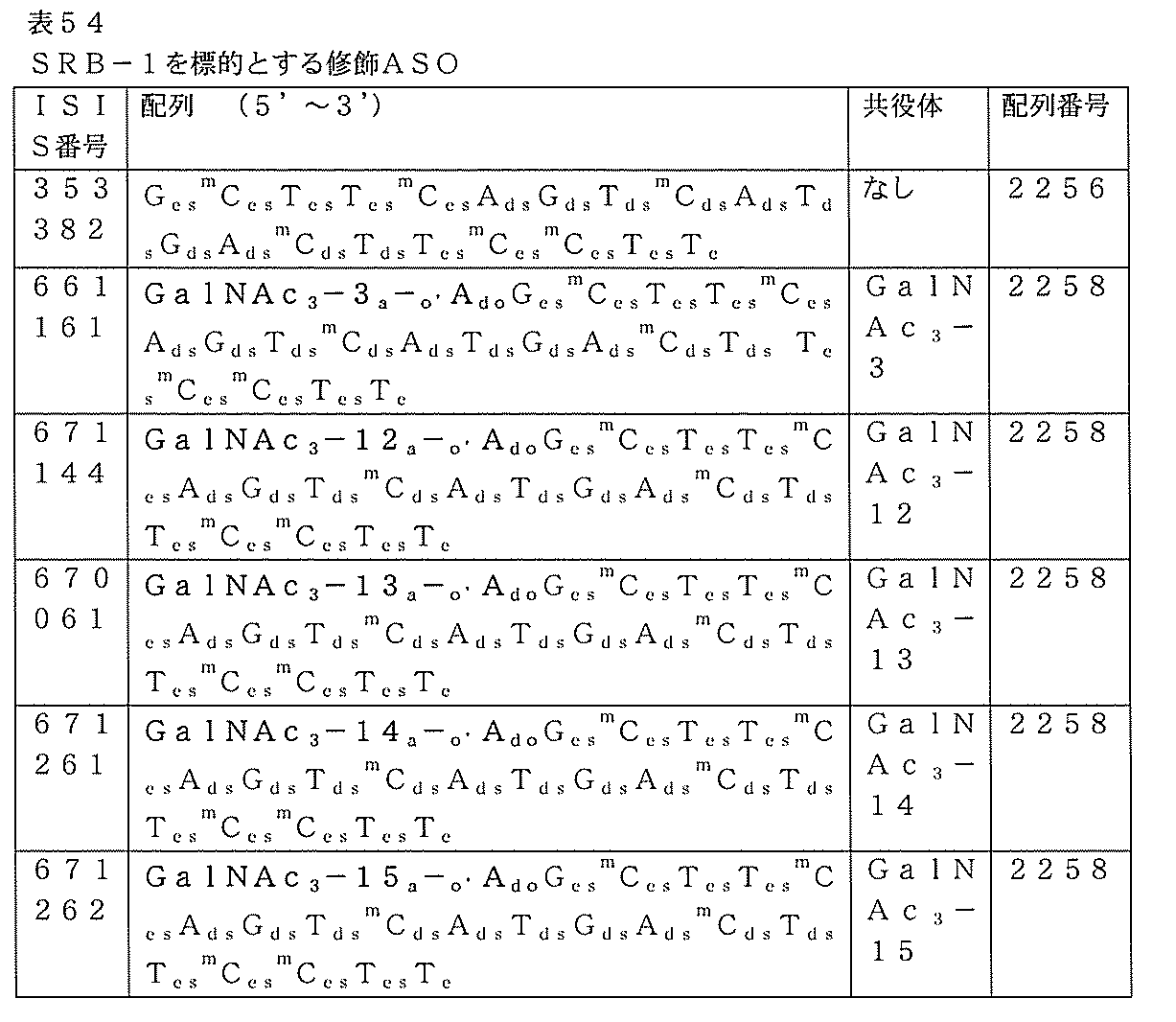 Figure 0007127076000263