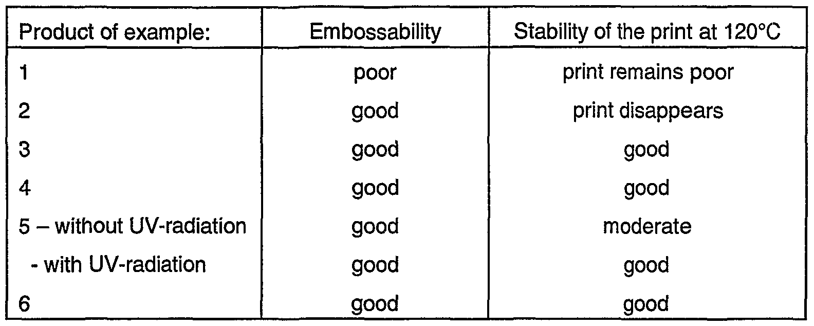 Figure imgf000009_0001