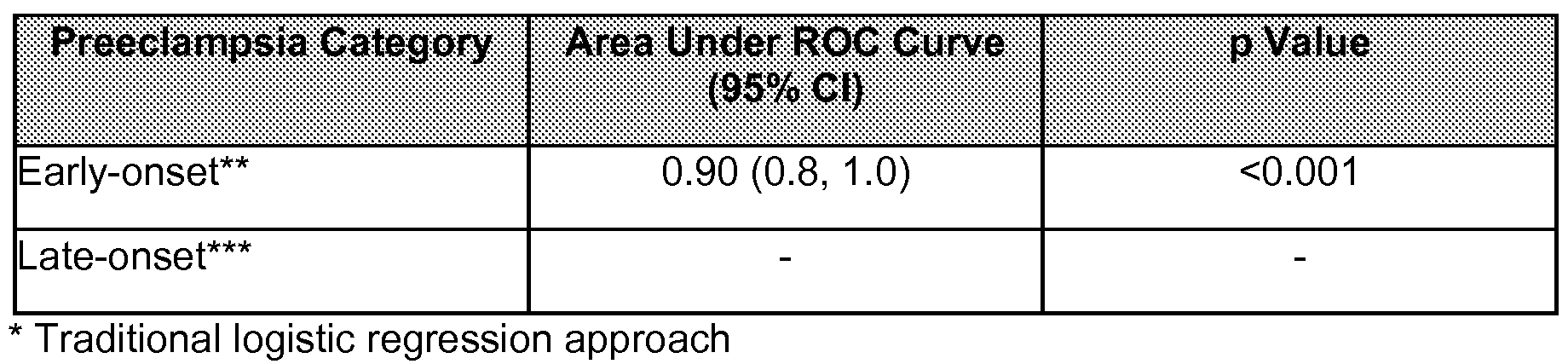 Figure imgf000054_0001