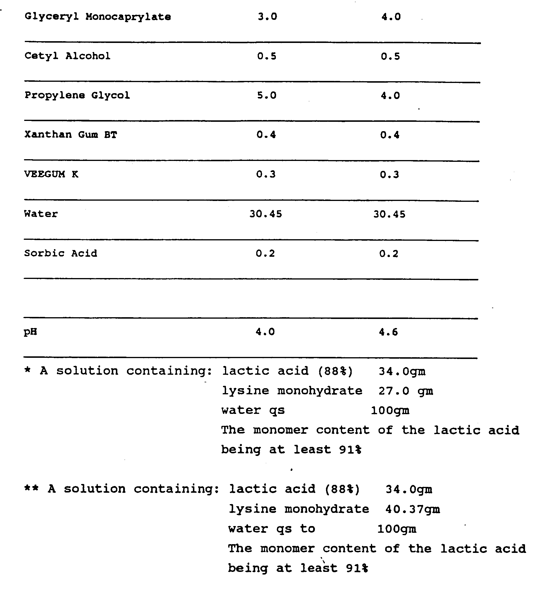 Figure 00200001