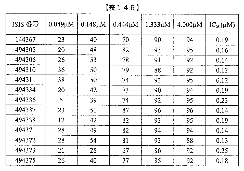 Figure 2022017514000491