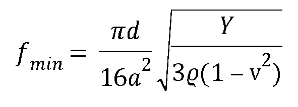 Figure imgb0004