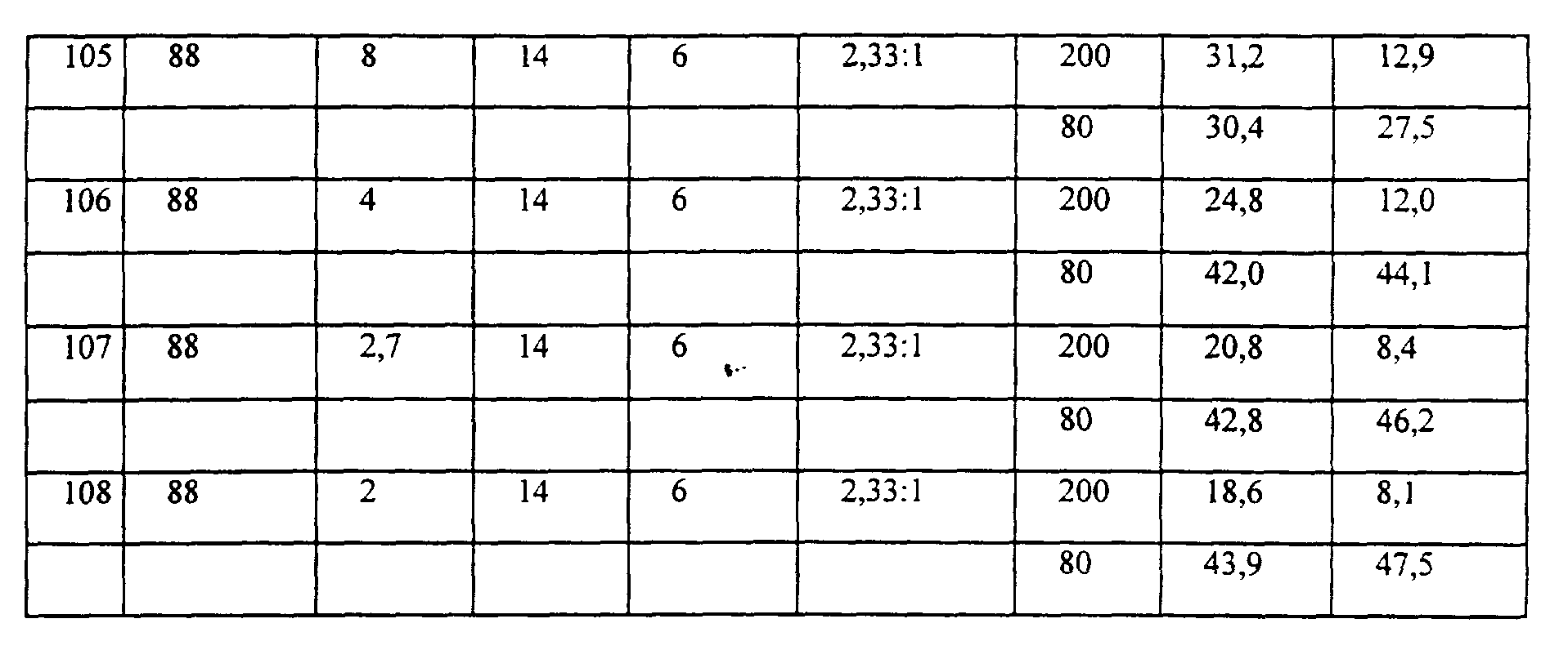 Figure imgf000080_0001