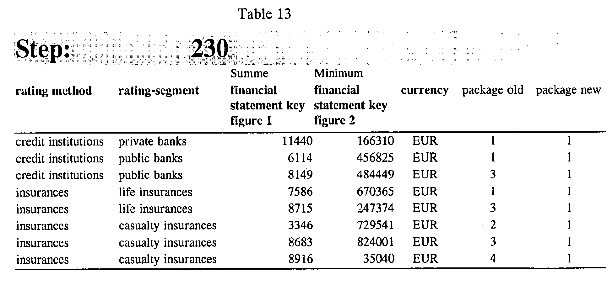 Figure imgb0012