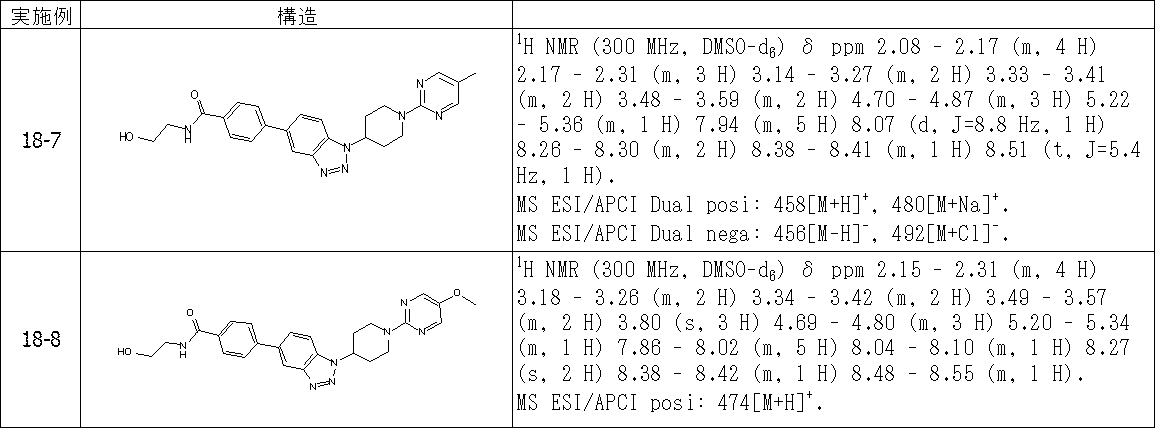 Figure JPOXMLDOC01-appb-T000331