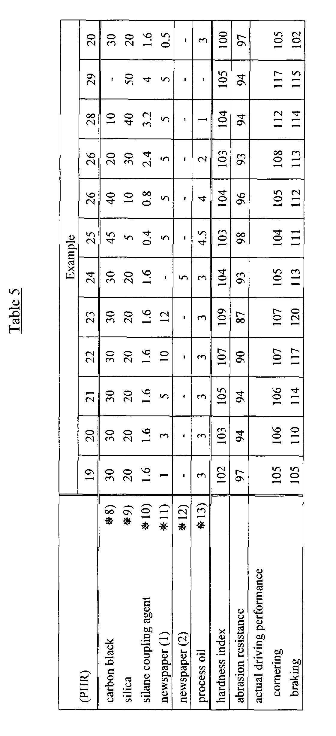 Figure 00310001