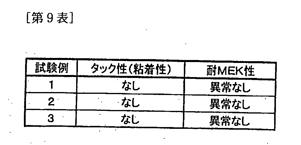 Figure WO-DOC-TABLE-9