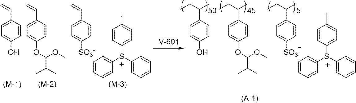 Figure JPOXMLDOC01-appb-C000064