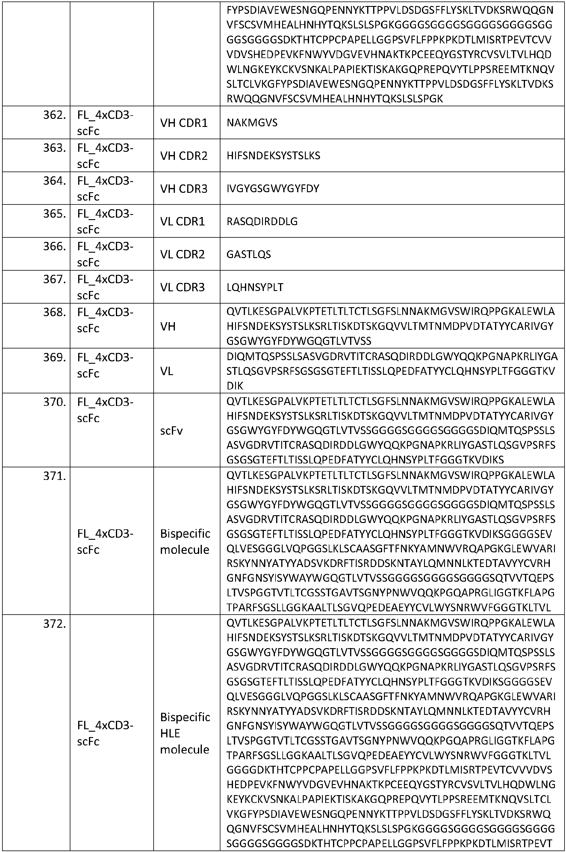Figure imgb0054