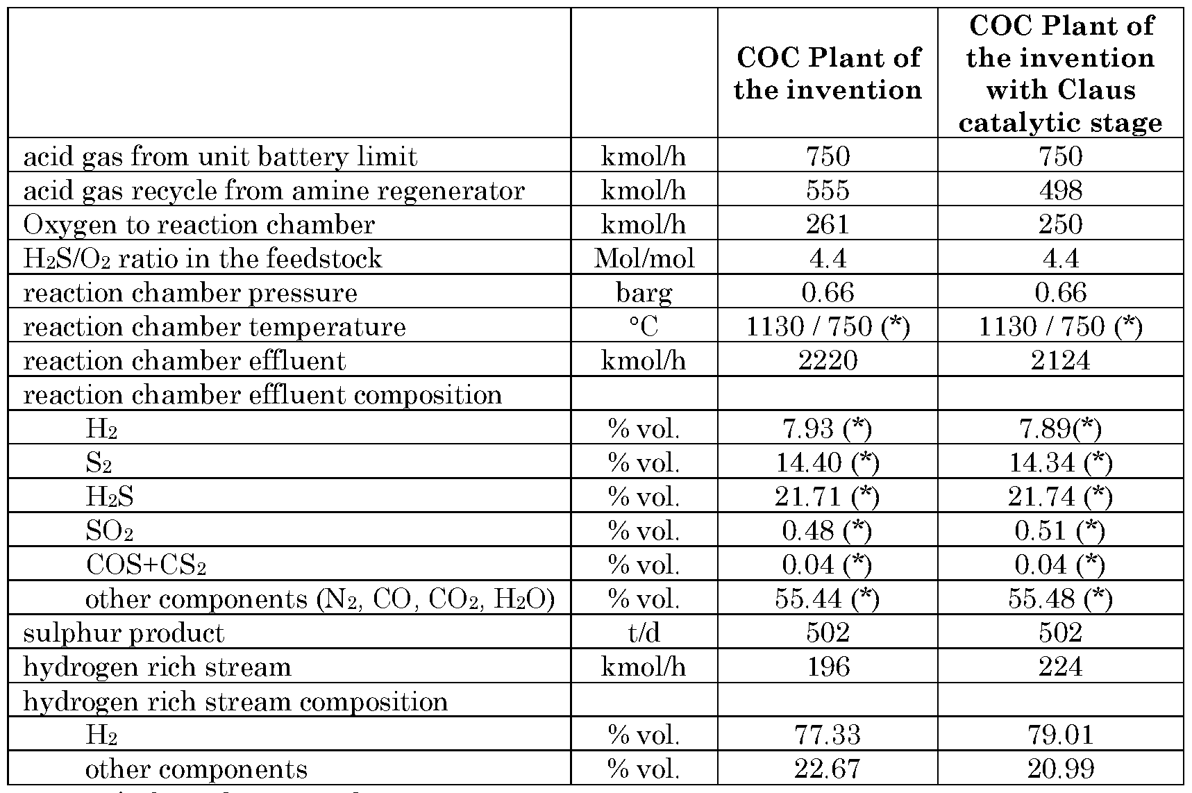 AB Catalytic 750-555 Exhaust Pipe