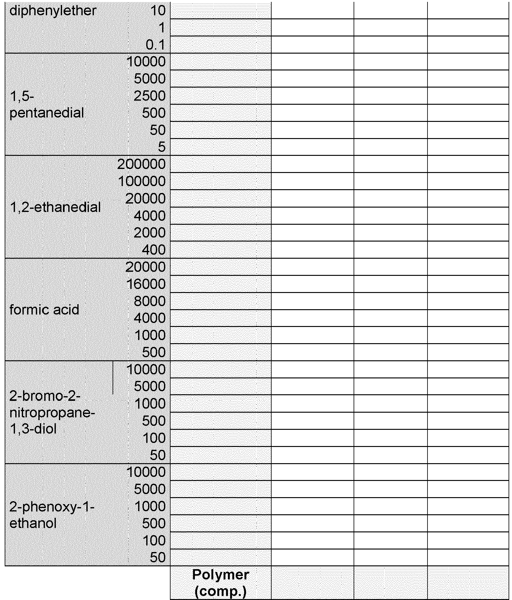 Figure imgb0055