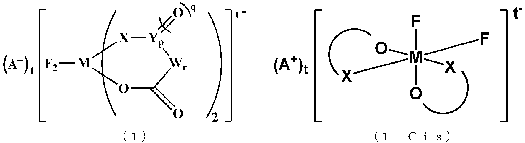 Figure imgb0055