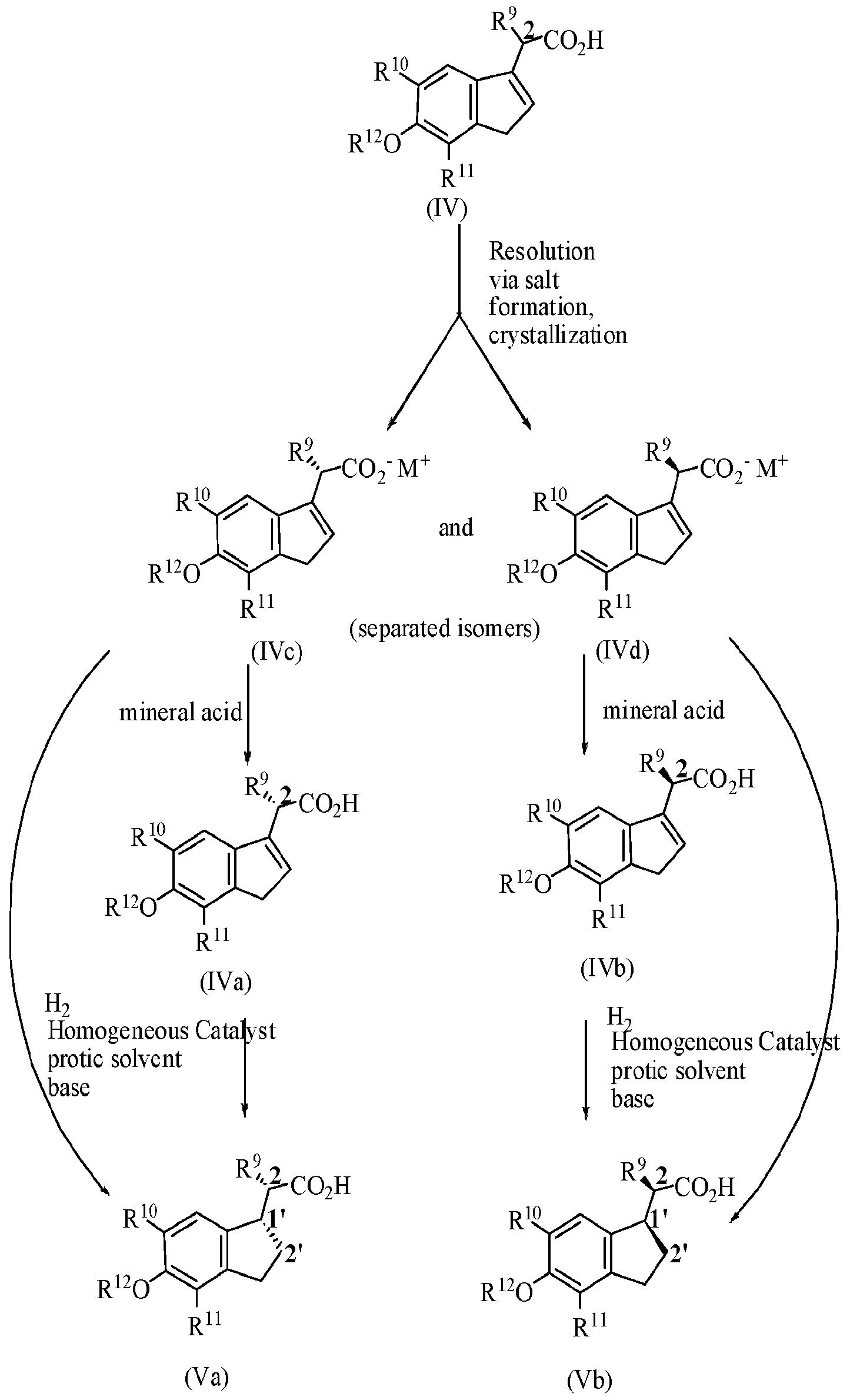 Figure imgf000069_0001