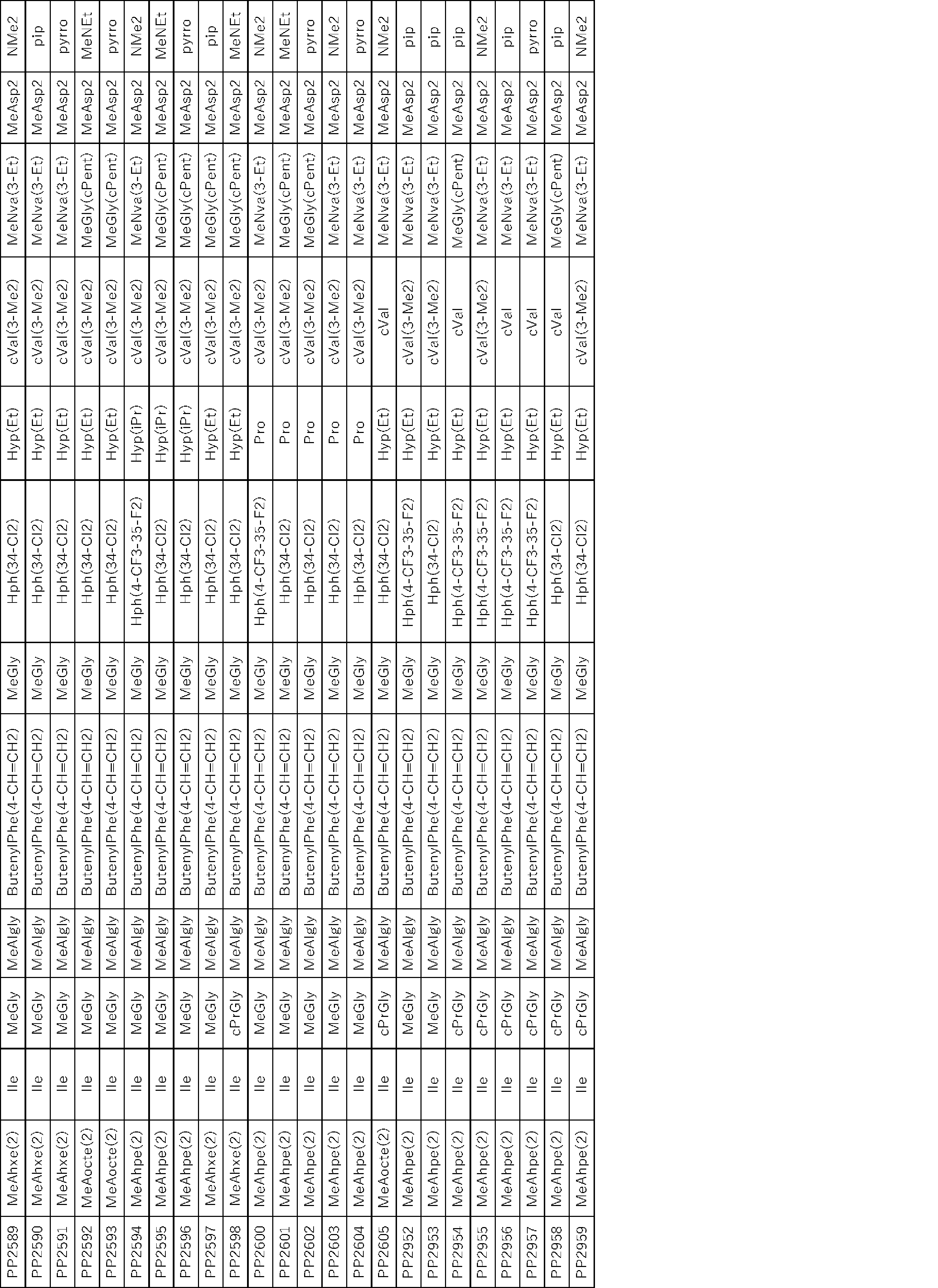 Figure JPOXMLDOC01-appb-I000420